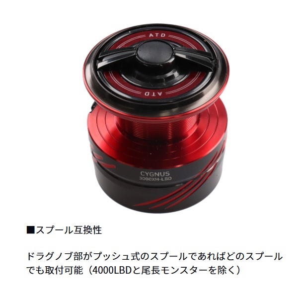 シグナス